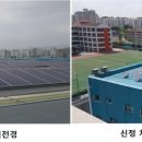 천왕차량기지 태양광발전소 이미지