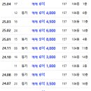 이인숙부동산