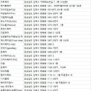 조민경헤어아트 이미지