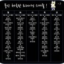 부천풍산복싱체육관 이미지