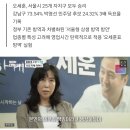 오세훈부인'오세훈 깨끗하고 정직해 정치인 안 맞아' 이미지