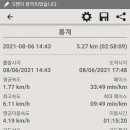 복산2구마을회관 이미지