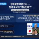 "정체불명 여론조사에 이것 넣었다" 이미지