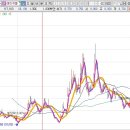 (주)이오프로텍 이미지