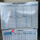 봉래약국 이미지