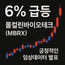 (주)몰테크