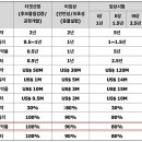 최근희소식 이미지