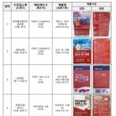 제이에스메디 이미지