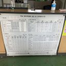 성연자동차공업사 이미지