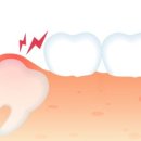연세하얀치과의원 이미지