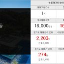 영통가이드공인중개사사무소 이미지