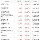 (주)대동렌트카 이미지