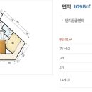 잠실근린공원(외) 이미지