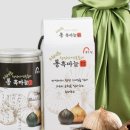 푸드람