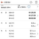 양마산 물빛길 이미지