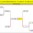 ●→ 2013 순천만 정원박람회대회 결과(1일차)-5.11 이미지