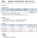 경남자영고등학교 이미지