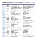 한국취업정보 이미지