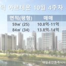 대일부동산공인중개사사무소 이미지