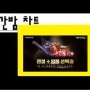 세나2