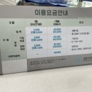 성황스포츠센터 수영장 네이버블로그