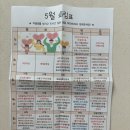 부산반찬배달 동래구 반찬정기배송 추천 만인애찬 &amp; 구성 &amp; 메뉴 &amp; 솔직후기