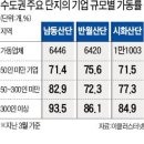 경기열처리
