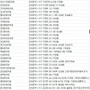 한재수한의원 이미지