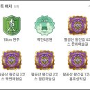 팔공산왕건길 1코스 | 팔공산 왕건길 1코스, 2코스, 3코스, 4코스