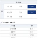 2022년 8개월 단기 합격수기(국가직7급 지방직7급 지방직9급 ) 이미지