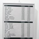털업왁싱배곧