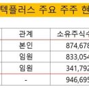 (주)인텍플러스 네이버블로그