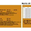 부동