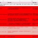 서강대학교 정보통신대학원 이미지