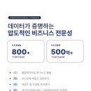 이로운경영컨설팅
