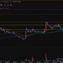 (주)신영정공 이미지