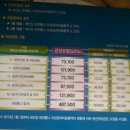 이경우치과의원 이미지