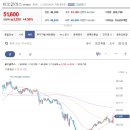 케이씨씨오토 주식회사 이미지