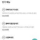 신시닭발