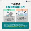 크론