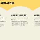 톡톡일대일원어민영어회화 - 김포시 김포한강8로 158 | 톡톡일대일원어민영어회화