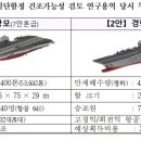 만재획득