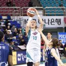 김정은 카카오 검색결과