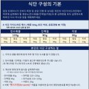 포텐PT 이미지