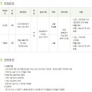 새솔다이아몬드 이미지