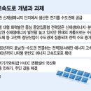 에스케이서해에너지