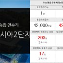 오송탑공인중개사사무소 이미지