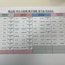 제23회여수시장배 배구대회 경기 순서입니다 이미지