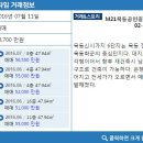 M21목동공인중개사사무소 매일경제