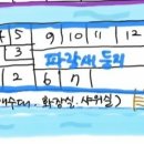아버지의숲캠핑장매점